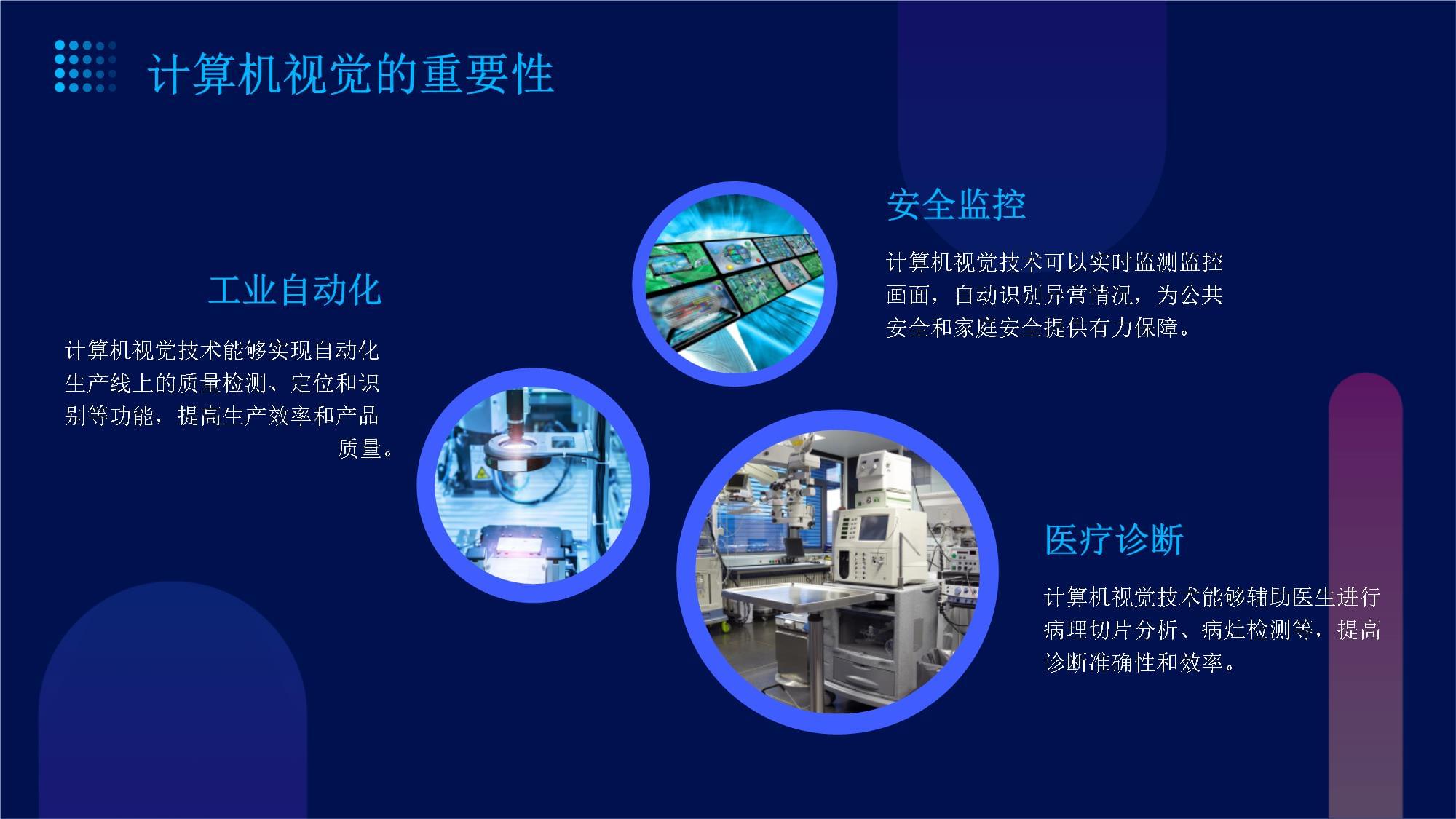计算机视觉的定义及其应用(图1)