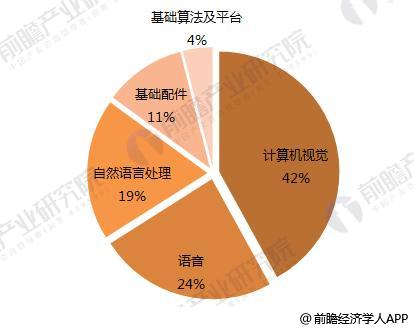 用视觉错觉防身!蝴蝶翅膀让你“迷糊”(图1)